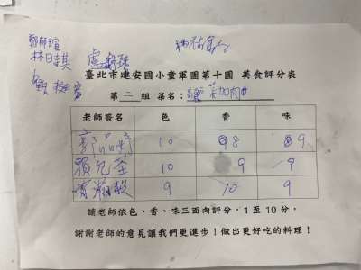 1091223童軍團第五次團集會（烹飪炊事）